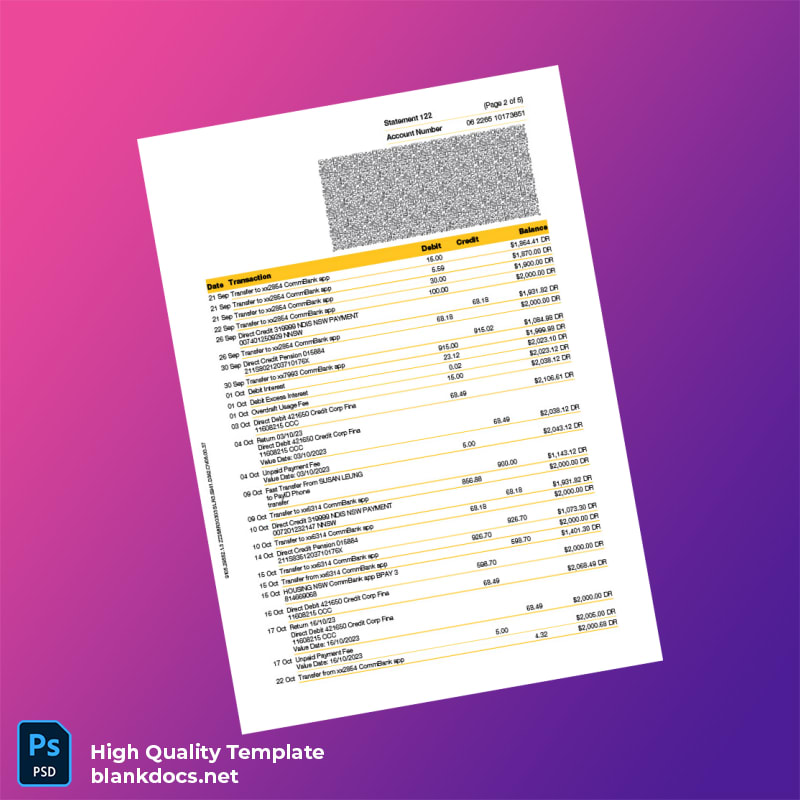 Australia Document Type Template in Word and PDF formats page 2
