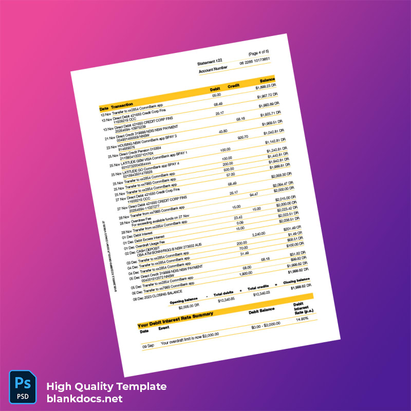 Australia Document Type Template in Word and PDF formats page 4
