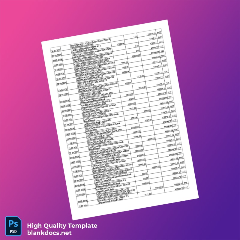 India Axis Bank Account Statement Template in Word and PDF formats page 2