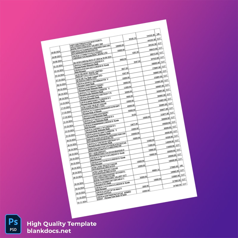 India Axis Bank Account Statement Template in Word and PDF formats page 3