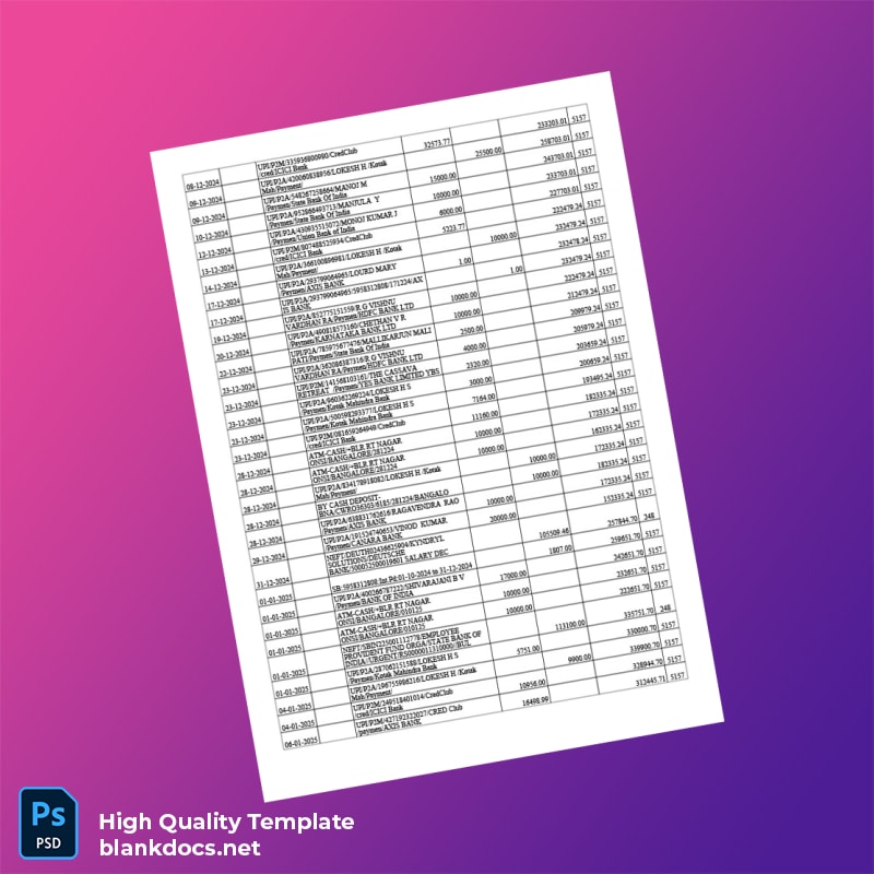 India Axis Bank Account Statement Template in Word and PDF formats page 5