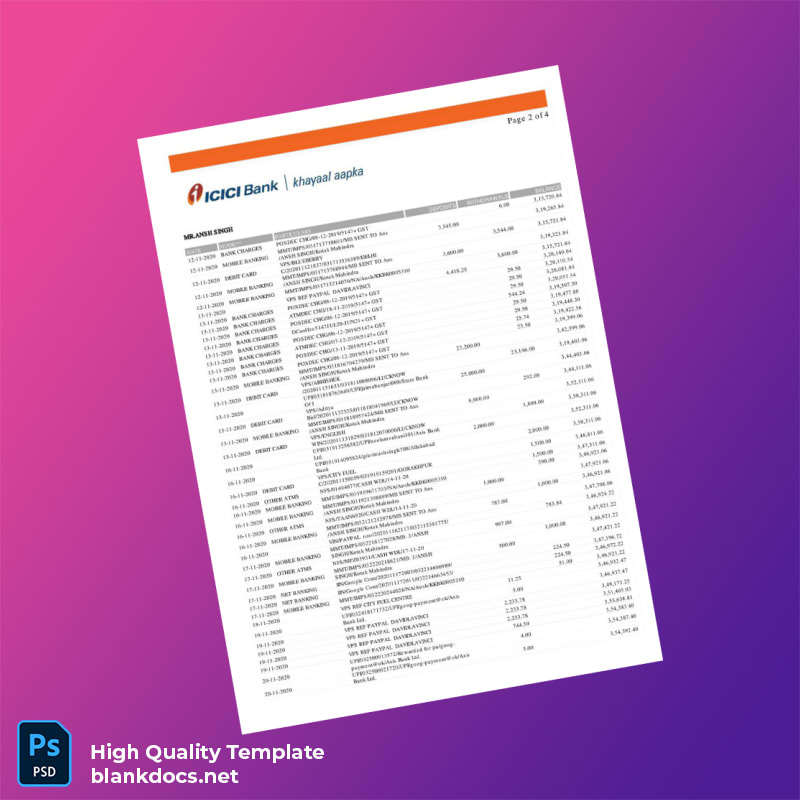 India ICRI Bank Bank Statement Template in Word and PDF formats page 2