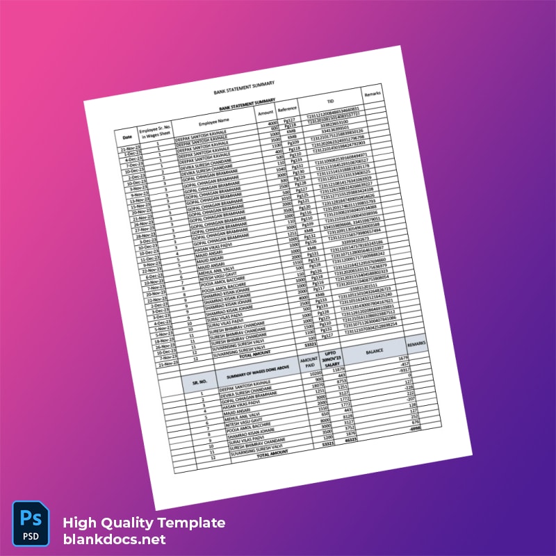 India Summary of Wages From Bank Statement Template in Word and PDF formats