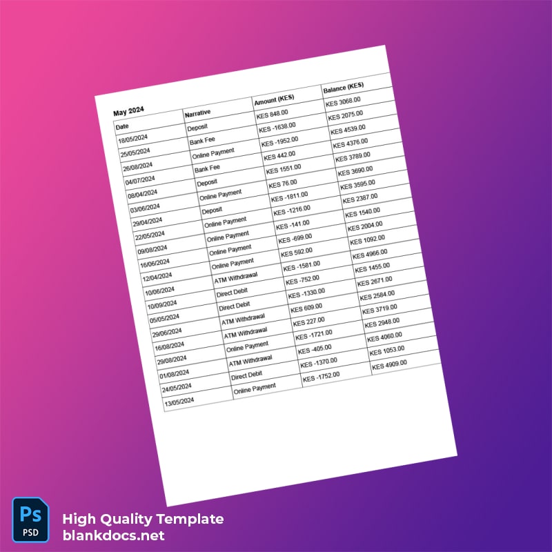 Kenya Kenya National Bank Bank Statement Template in Word and PDF formats page 3