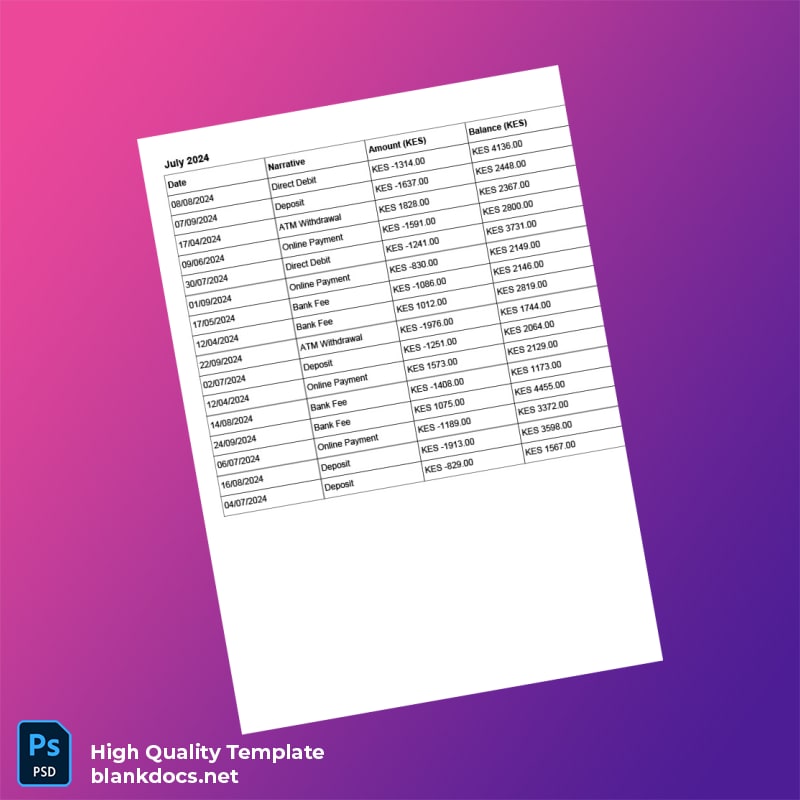 Kenya Kenya National Bank Bank Statement Template in Word and PDF formats page 5