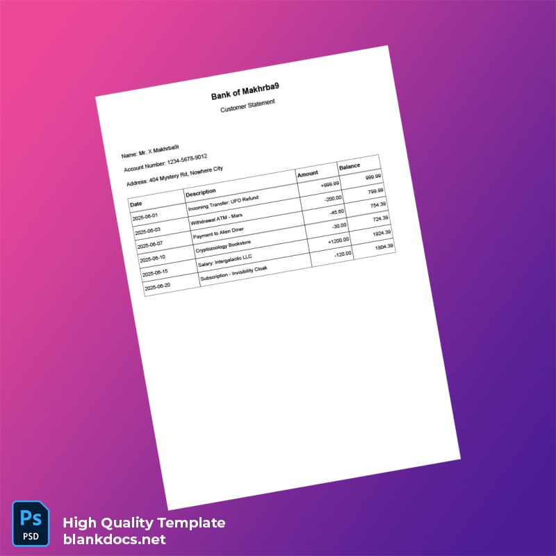 Nowhere City Fake Bank Statement Template in Word and PDF formats