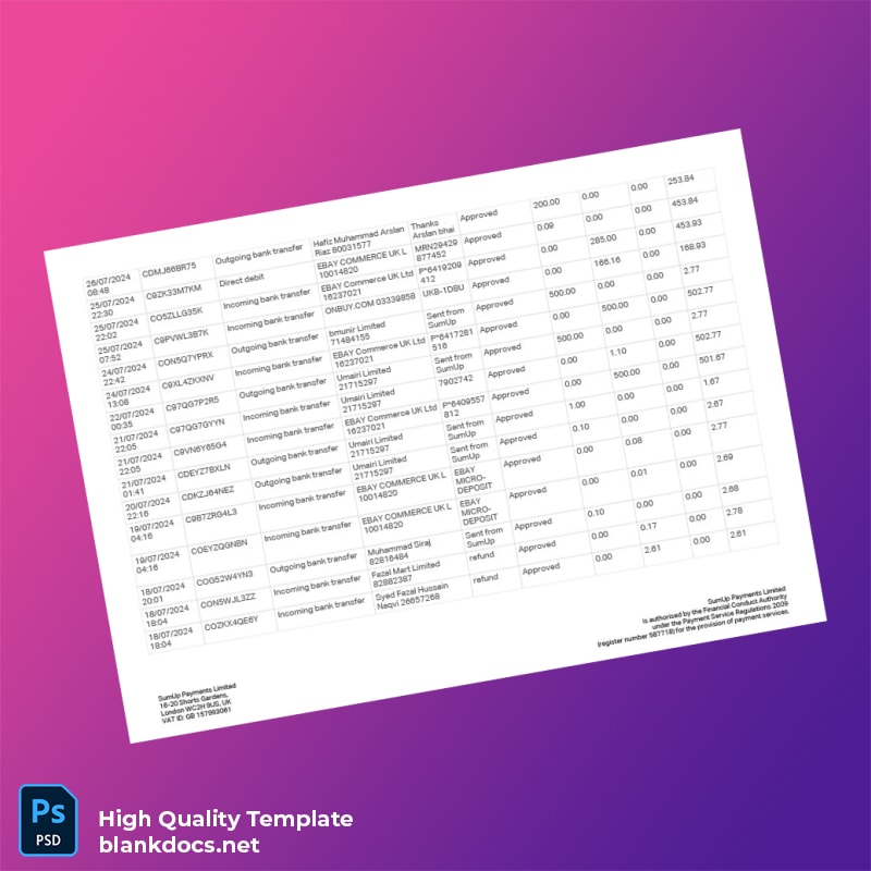 UK SumUp Account Statement Template in Word and PDF formats page 2