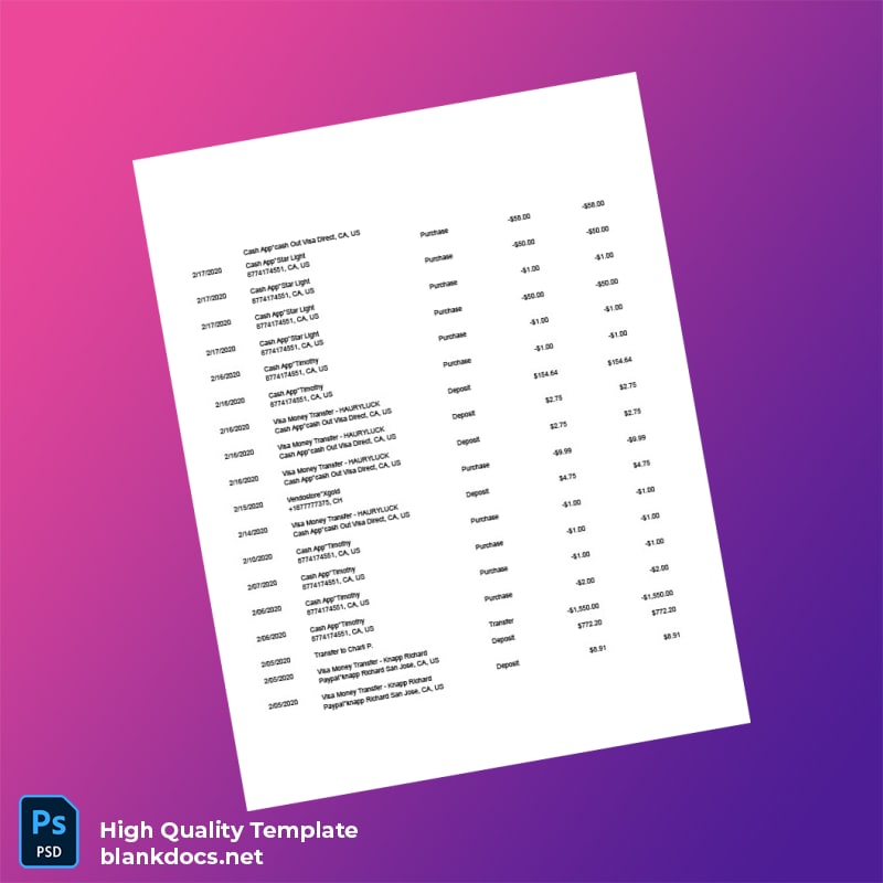 USA Robinhood Bank Statement Template in Word and PDF formats page 4