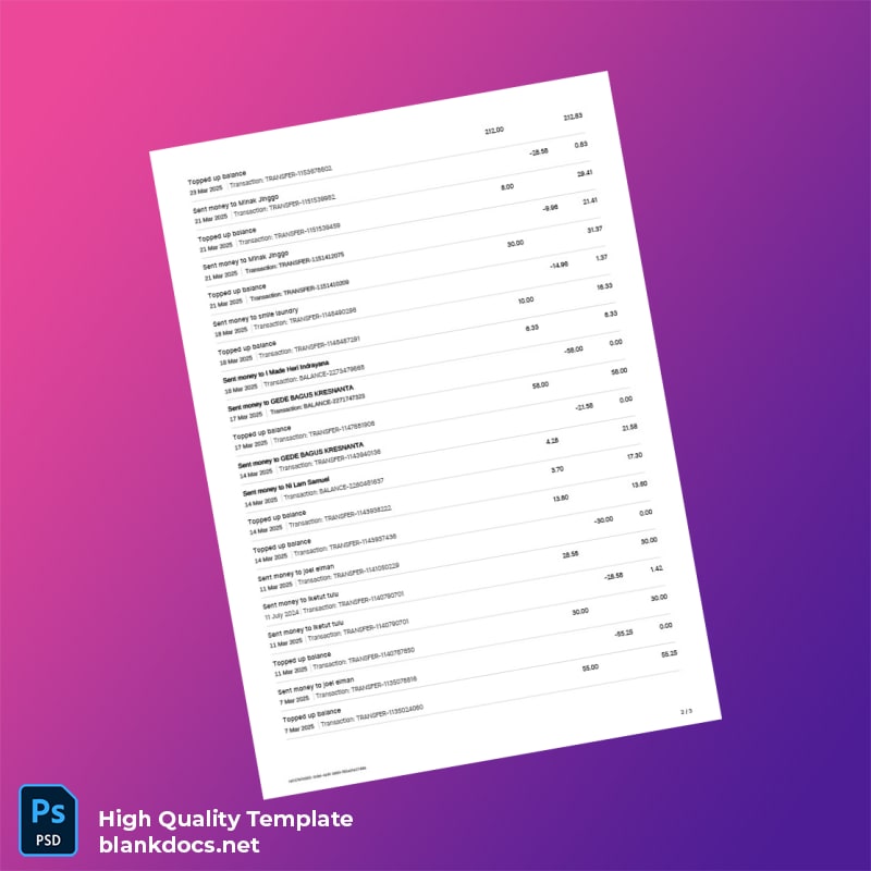 USA TransferWise Ltd Bank Statement Template in Word and PDF formats page 2