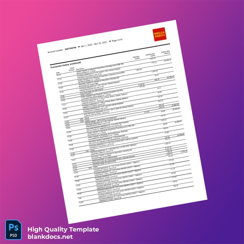 USA Wells Fargo Business Bank Statement Template in Word and PDF formats page 3